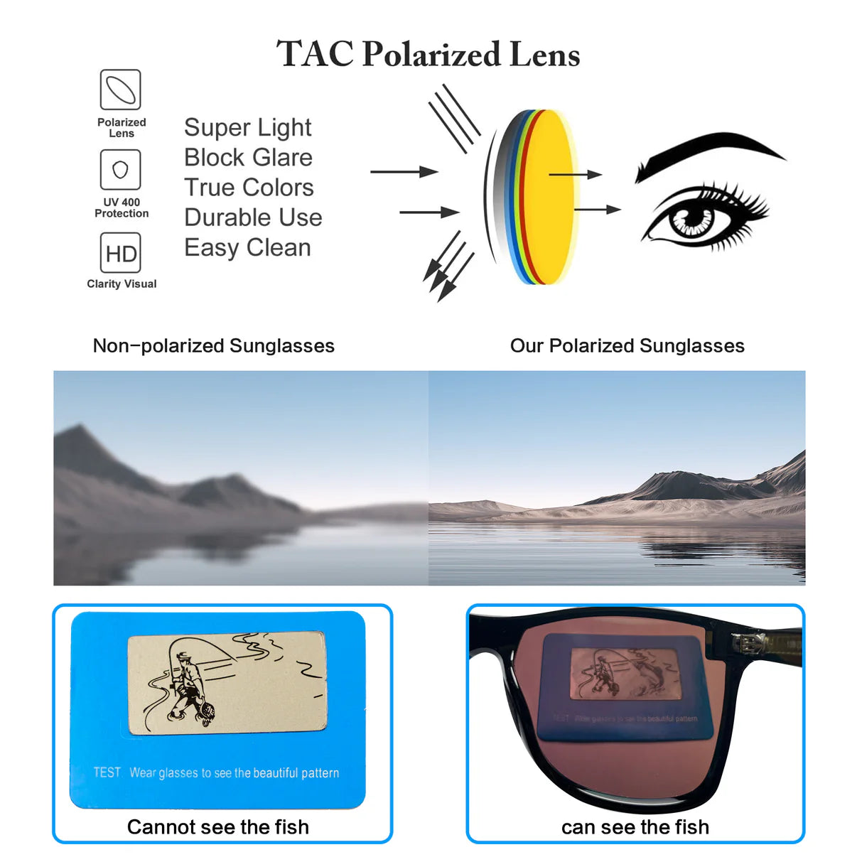 Advantages-of-JEFOO-Cool-One-Lens-Sunglasses-Glacier-Blue